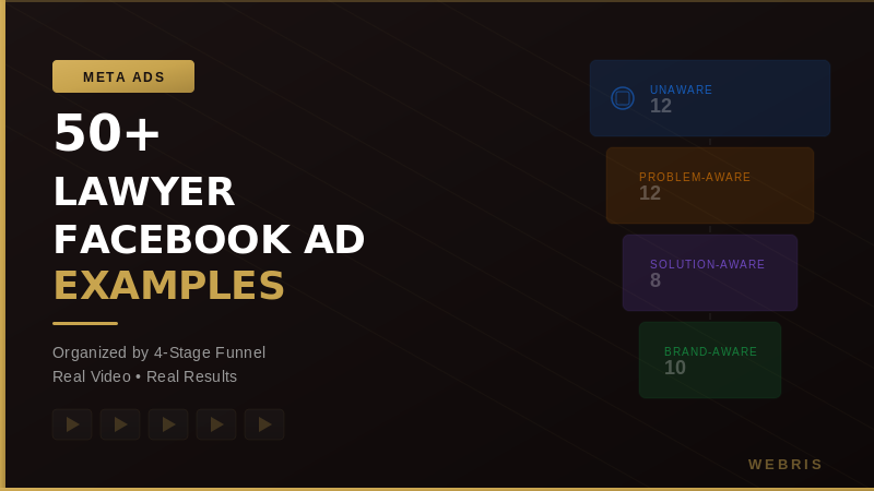 50+ Lawyer Facebook Ad Examples