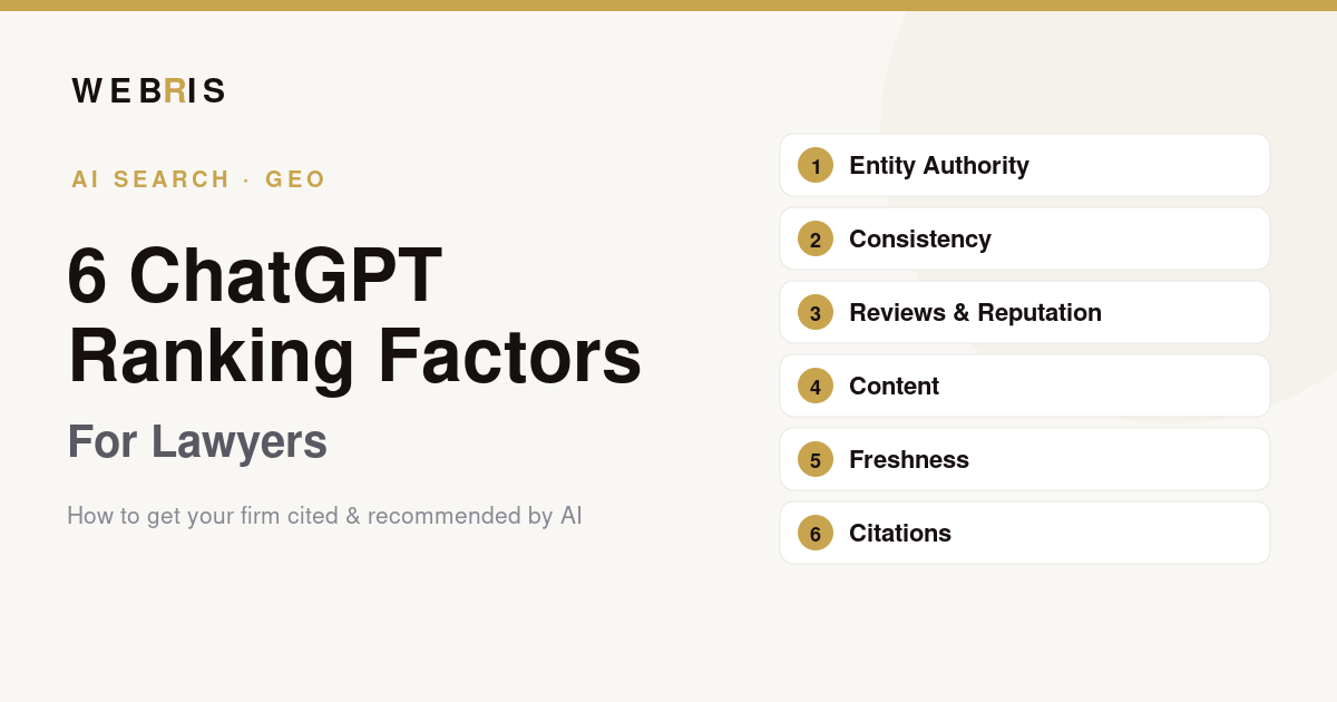 6 ChatGPT ranking factors for lawyers