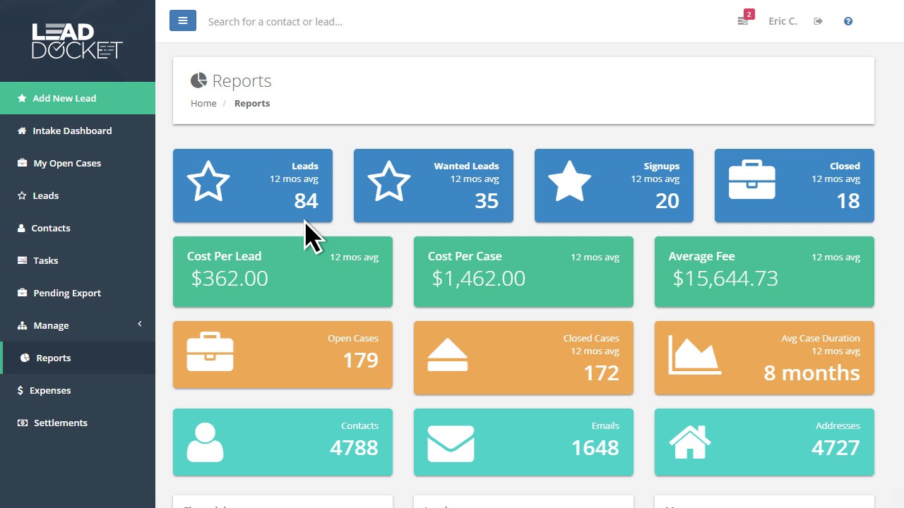 CRM dashboard showing email campaign analytics and lead tracking