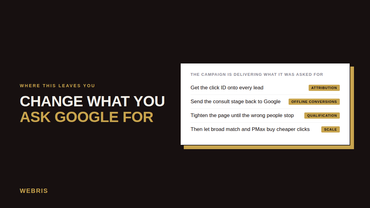 Checklist: attribution, offline conversions, qualification, then scale