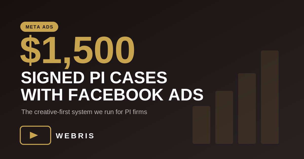How we sign $1,500 personal injury cases with Facebook ads
