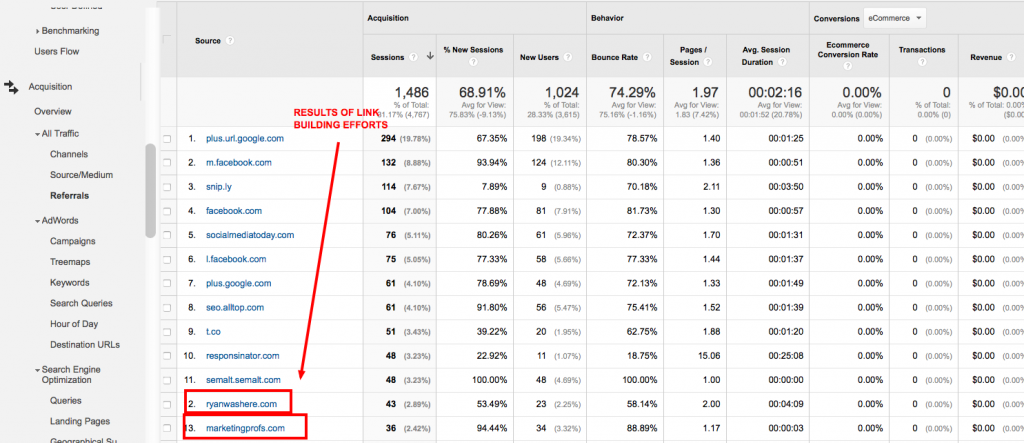 Referral-Traffic-report-analytics