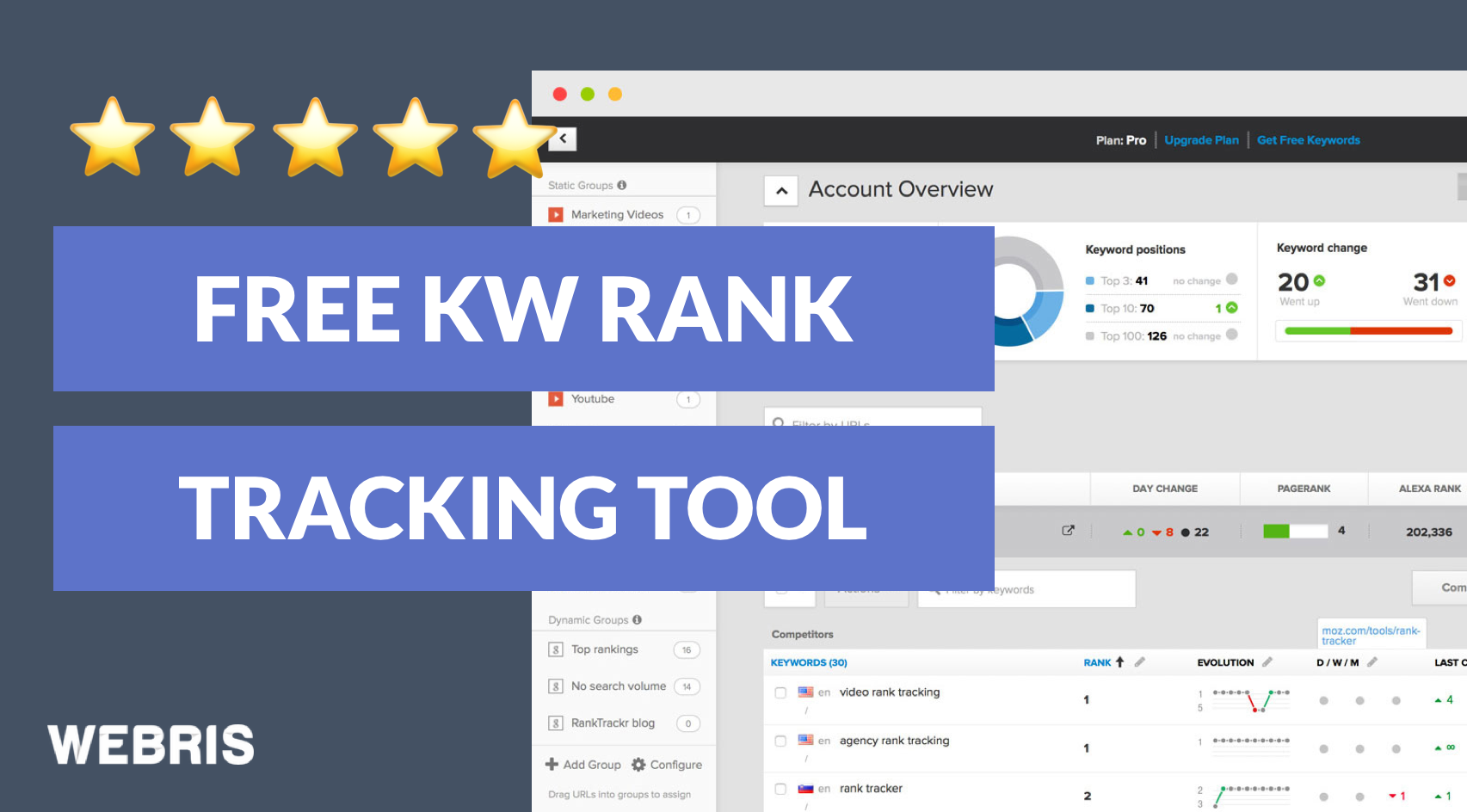 keyword rank tracker tools