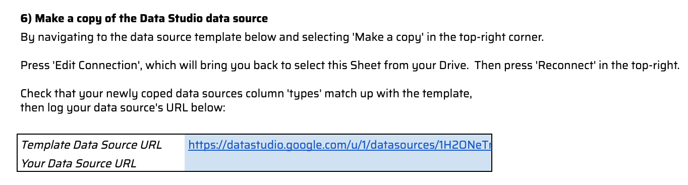 setup vizualization