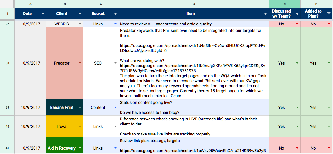 What is competitive analysis? Template, examples, and how-to - LogRocket  Blog