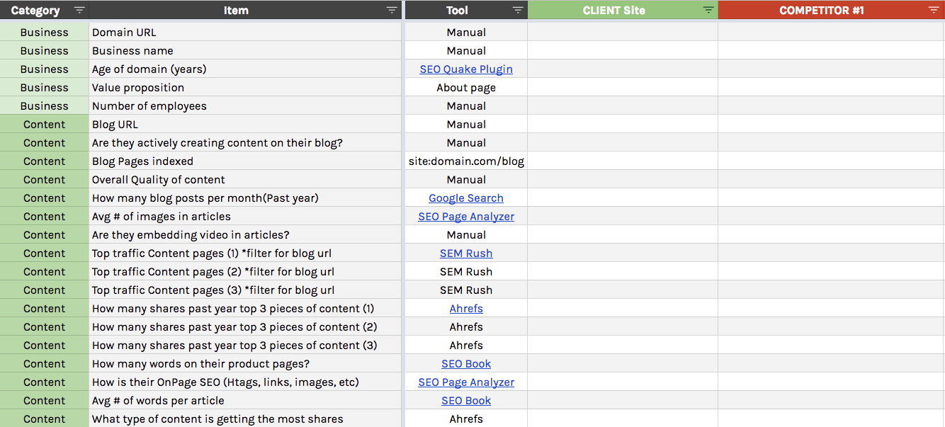 Free SEO Competitor Analysis Template