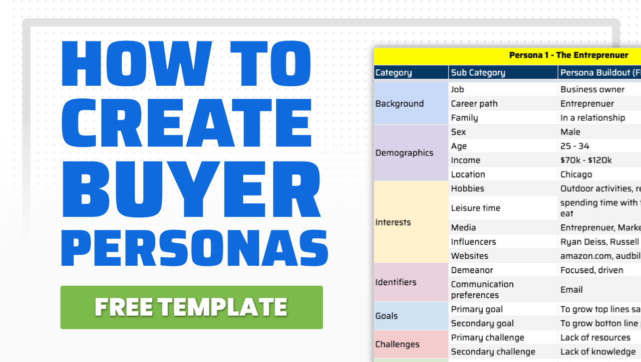 Target Buyer Persona Powerpoint Template