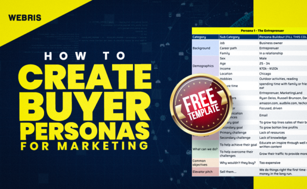 create buyer personas