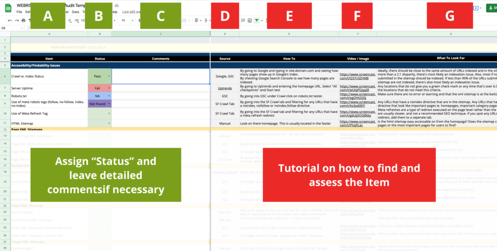 The Comprehensive Technical SEO Audit [Checklist]