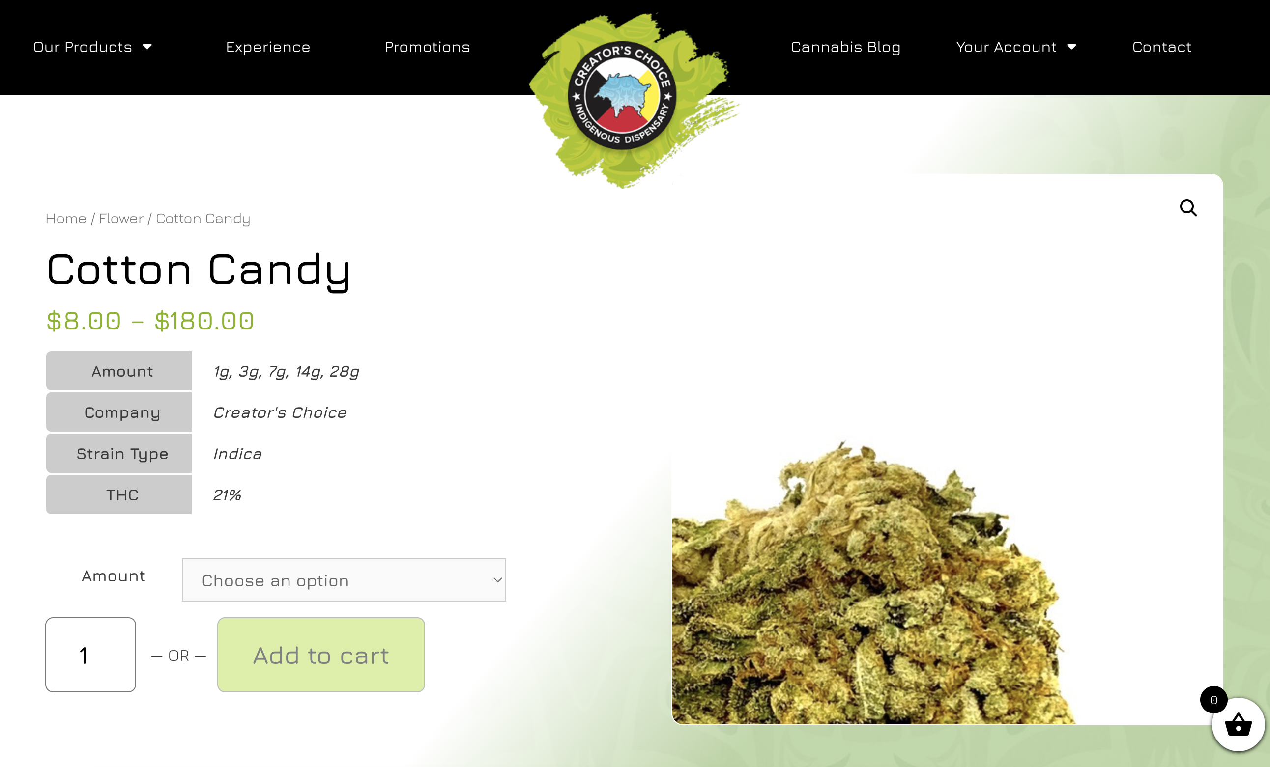 bottom funnel content for cannabis brands