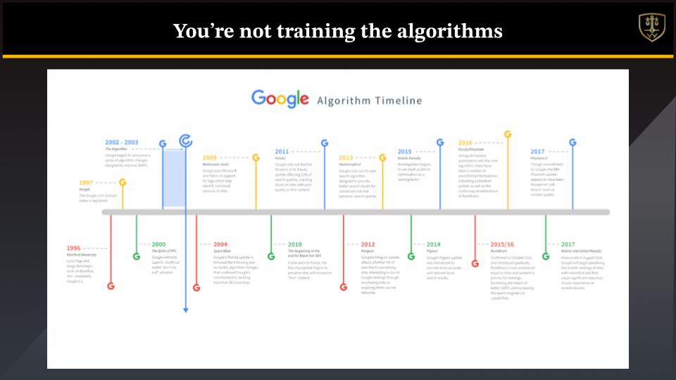 youre not training the google algorithm