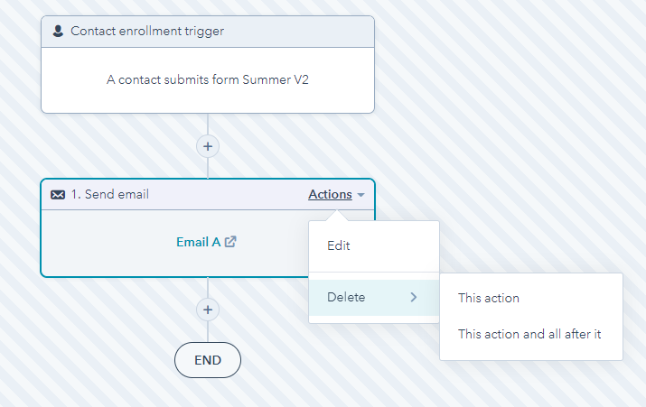 injury law firm intake automation