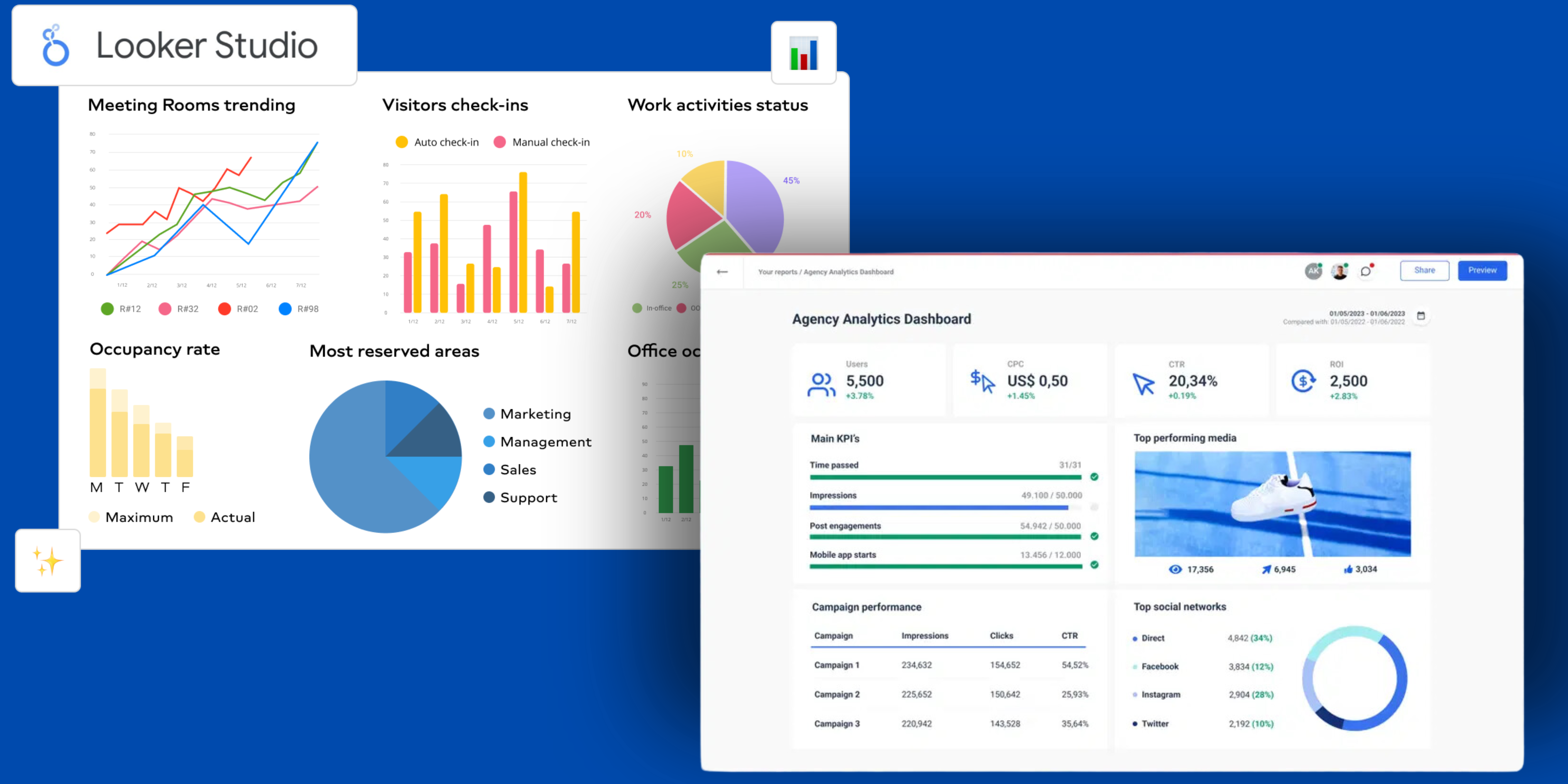 looker studio vs agency analytics