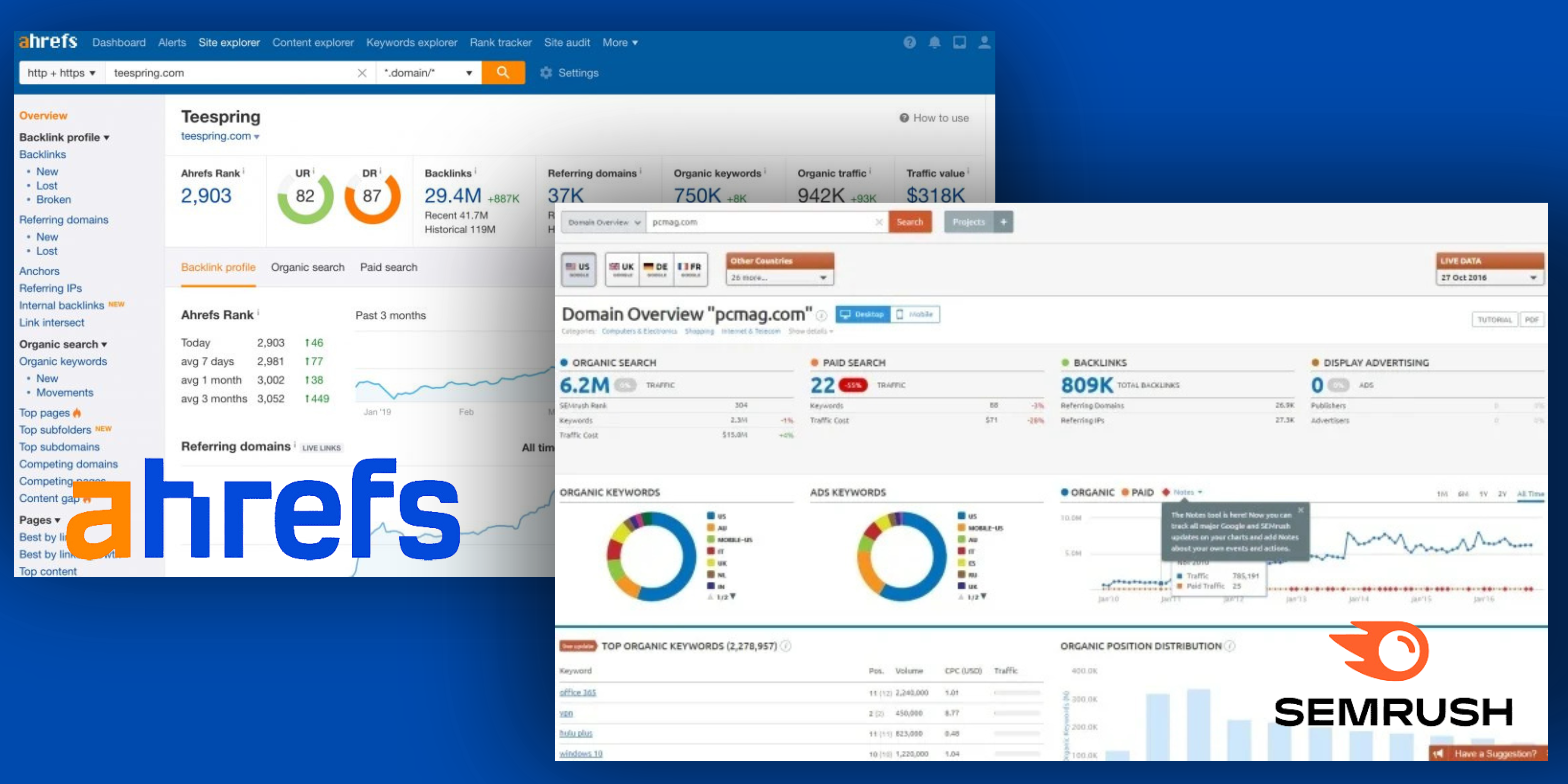 Ahrefs vs Semrush